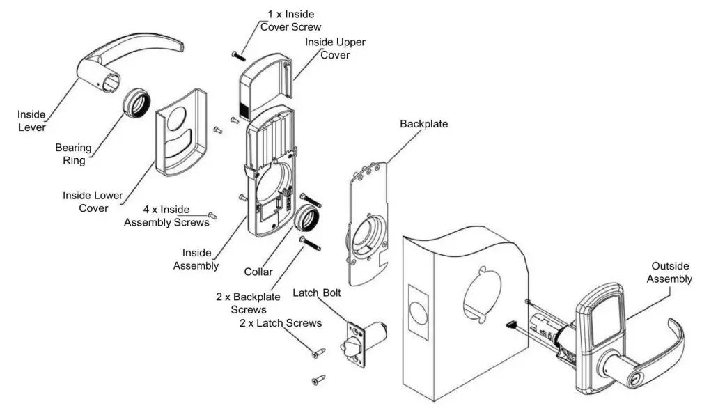 TownSteel E-Elite 3200 Series TSL-E-ELITE-5020S- View