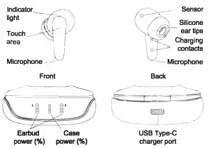 FRIENDIE3 ANC AIR Focus Earbuds -usb