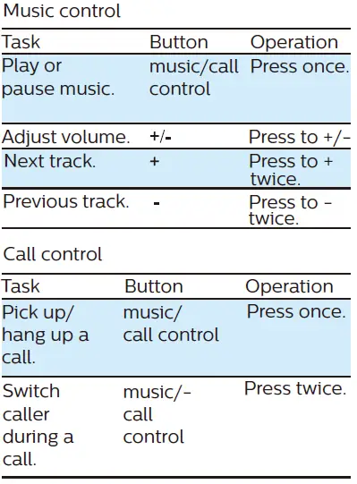 PHILIPS TAH4205 On-Ear Wireless Headphones-6