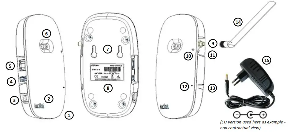 Kerlink 473-2846 LoRaWAN Wirnet iFemtoCell Gateway