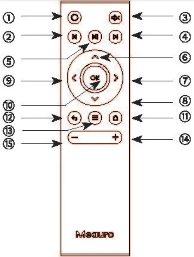 Meauro APT02 Portable Outdoor Projector - remote