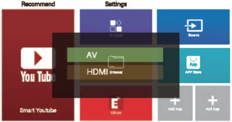 Meauro APT02 Portable Outdoor Projector - signal