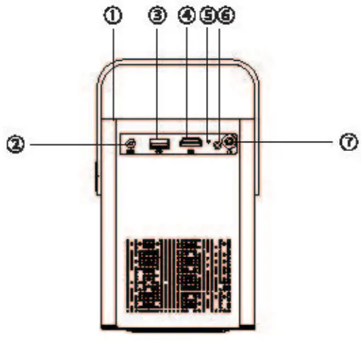 Meauro APT02 Portable Outdoor Projector - view