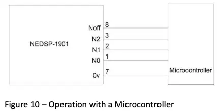 Figure 10 Operation with a Microcontroller