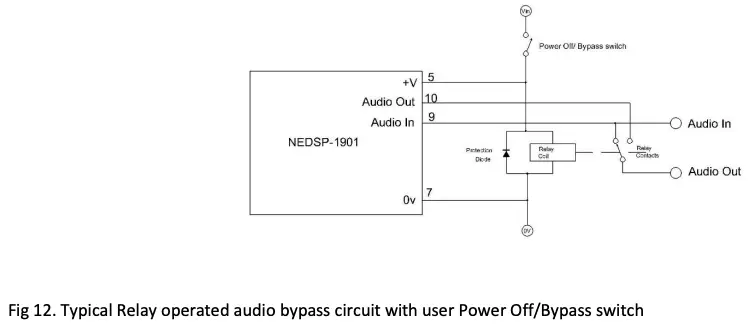 Figure 12 Typical Relay