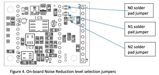 Figure 4 On-board Noise Reduction level selection jumpers