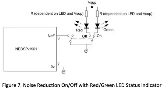 Figure 7 Noise Reduction