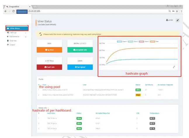INNOSILICON T2Ti-25T BTC Bitcoin Crypto Miner fig7