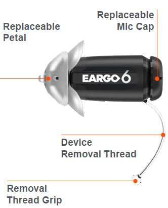 EARGO 6 Smart Hearing Aid -2