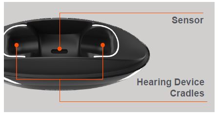 EARGO 6 Smart Hearing Aid -20