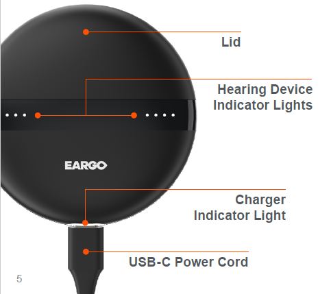 EARGO 6 Smart Hearing Aid -4