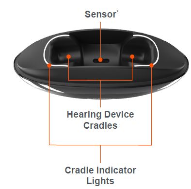 EARGO 6 Smart Hearing Aid -5