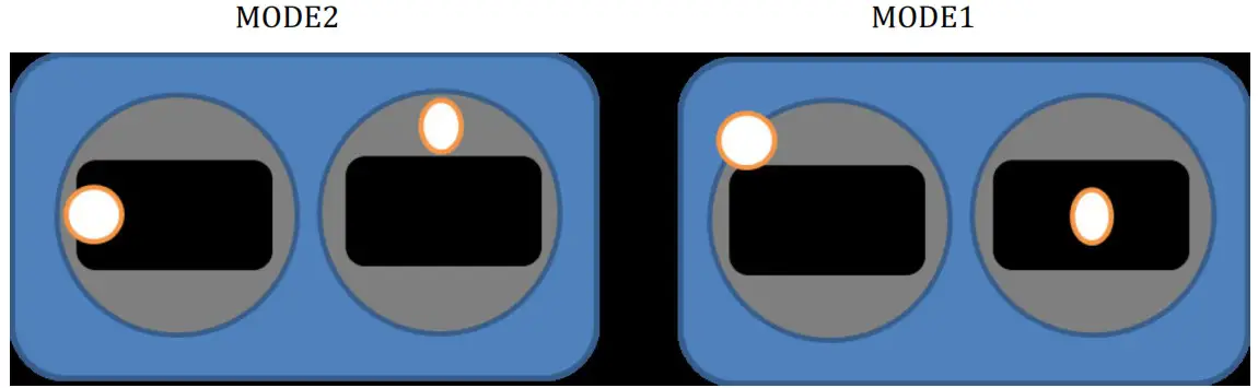 HGLRC 1861376 Petrel 75Whoop FPV Racing Drone - BLHelihgSuitexdv