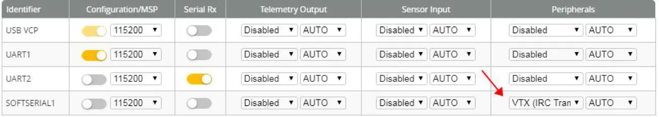 HGLRC 1861376 Petrel 75Whoop FPV Racing Drone - protocol