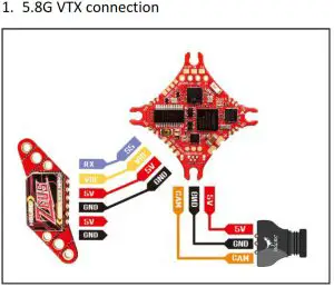 HGLRC 1861376 Petrel 75Whoop FPV Racing Drone - wiring
