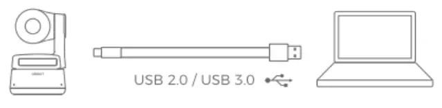 OBSBOT S.A.0-00010 Tiny AI-Powered PTZ Webcam fig 5