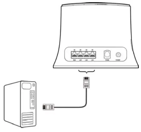 ZTE MF263 LTE 4G Router - Access the Internet 2