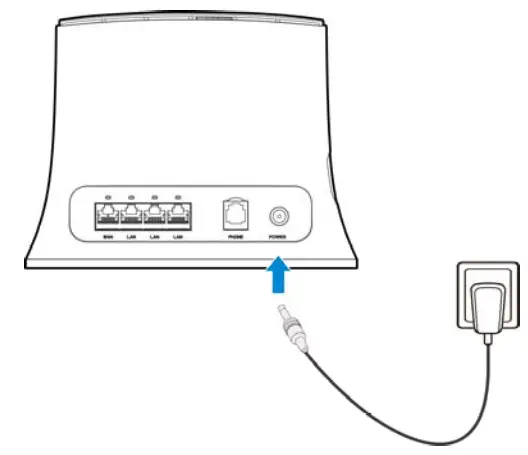 ZTE MF263 LTE 4G Router - Start Your Device