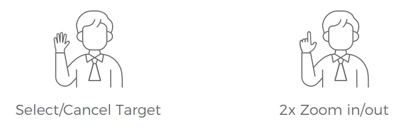 OBSBOT Tiny AI-Powered PTZ Webcam 1080p Full HD 6