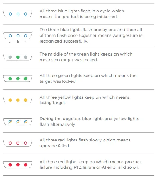 OBSBOT Tiny AI-Powered PTZ Webcam 1080p Full HD 7