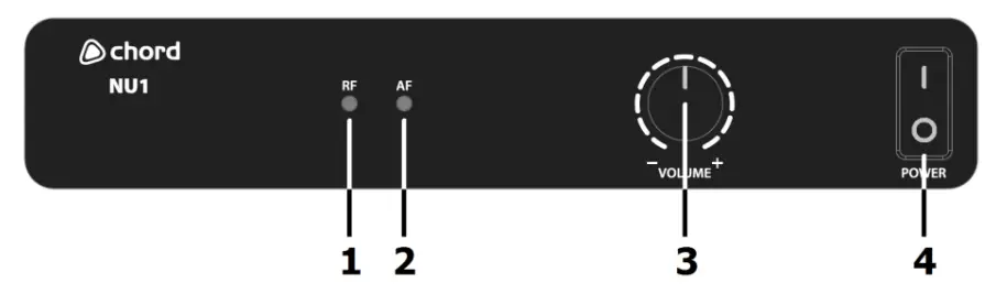chord 171 981UK NU1 Dual UHF Wireless System - Front Panel