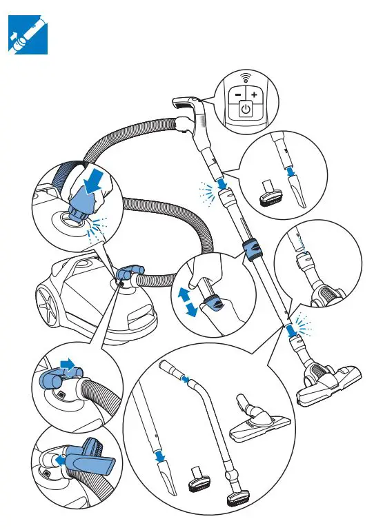 PHILIPS Vacuum Performer Expert - Product Overview 3