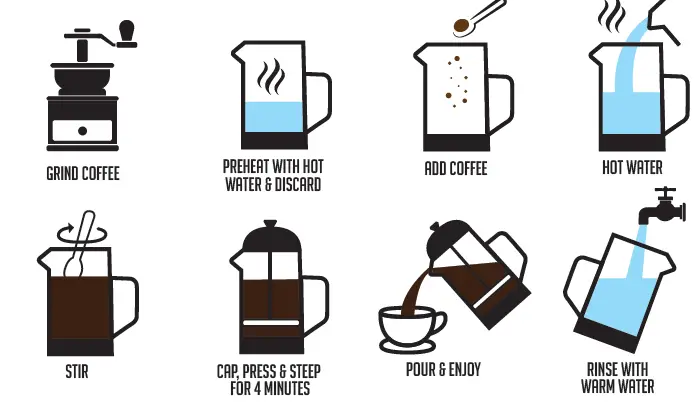 OVENTE FPB Series 1.5 Cup Black French Press Coffee Maker with Heat Resistant Borosilicate Glass 2