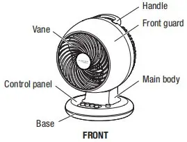 Woozoo Fan User Manual 21 Woozoo Fan Product Parts Of Front Side