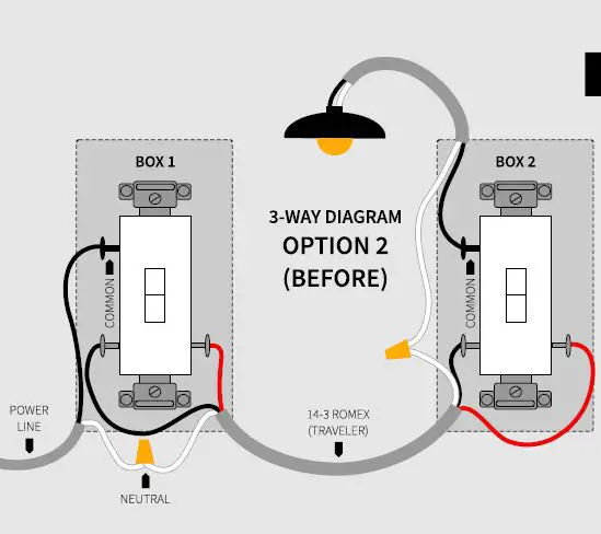 ZOOZ-ZEN73-On-Off-Toggle-Switch-700-5