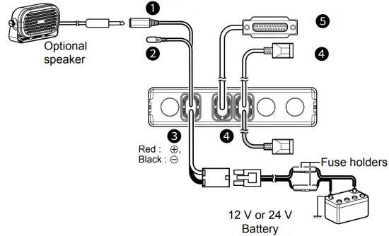Rear Panel Connection