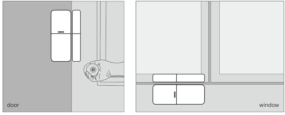 Shenzhen Daping Computer DP-07D 433mhz Door Sensor- Application
