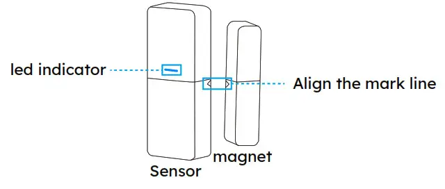 Shenzhen Daping Computer DP-07D 433mhz Door Sensor- Product Introduction
