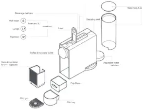 Nespresso Essenza Plus Machine Overview