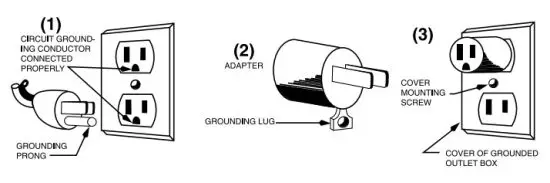 WARING COMMERCIAL WPG250 Toasting Grills - adapter