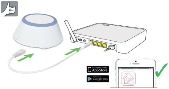 Connecting Instructions