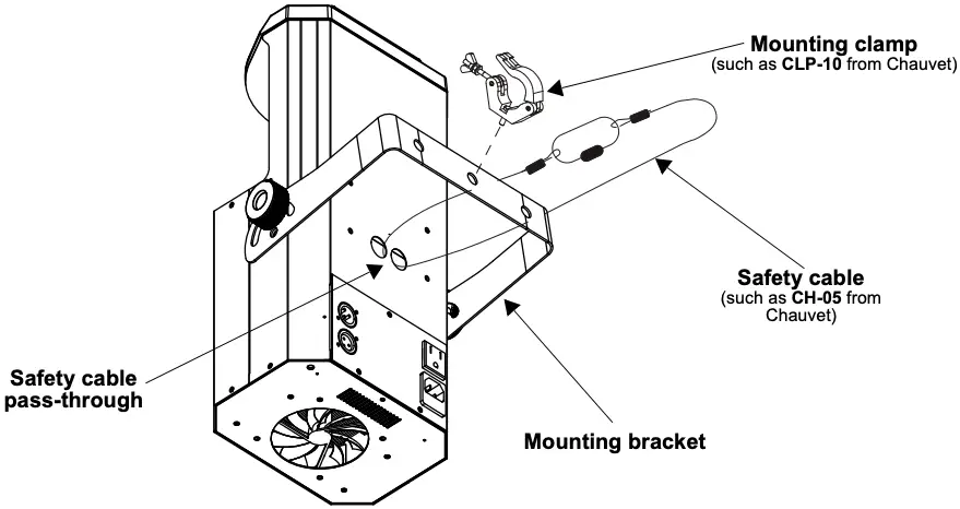 Mounting Diagram