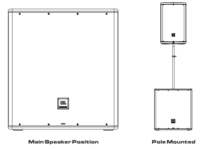 JBL EON7 18S Active Subwoofer with 1500 Watt Class D Amplifie - fig