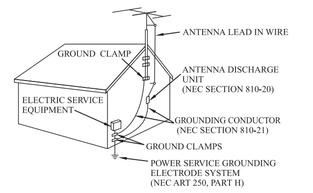 SYLVANIA SRCD804BT-B Bluetooth CD Microsystem with FM Radio-Fig1