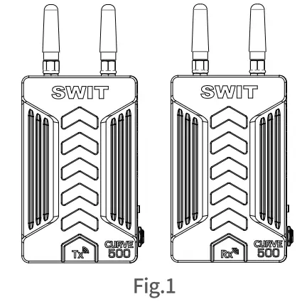 SWIT CURVE500 TX Wireless Video Transmission User Manual - Fig. 1