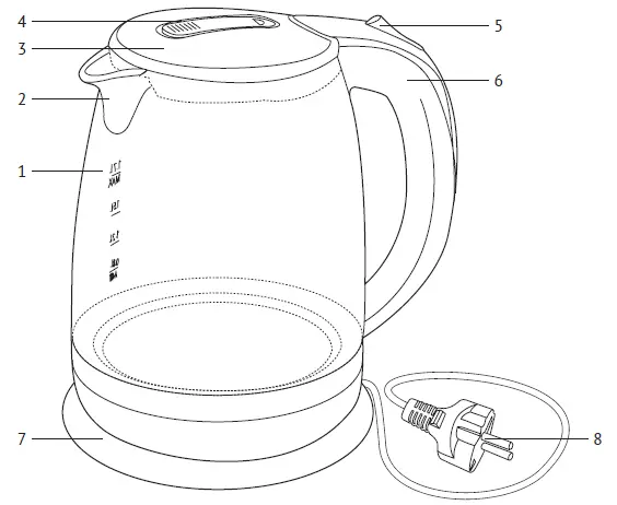 ReDMOND Electric Kettle RK-G127-E fIG1