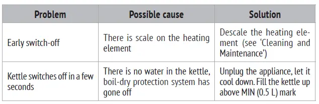 ReDMOND Electric Kettle RK-G127-E fIG3