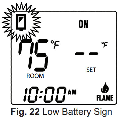 SKYTECH 3301 Timer Thermostat Fireplace Remote Control - figure 13