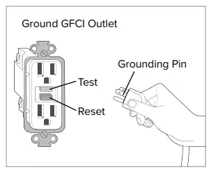 brondell CSG15 Swash Advanced Bidet Seat - GFCI OUTLET