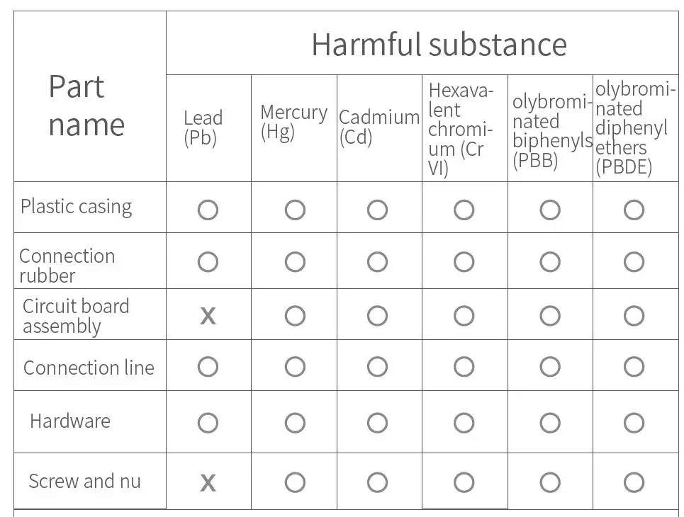 HUAWEI-HiLink-G5-Warm-and-Relaxing-Neck-Massager-5