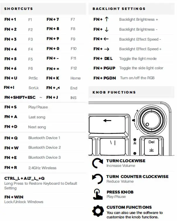 EPOMAKER Hot-Swap Mechanical Keyboard-fig1