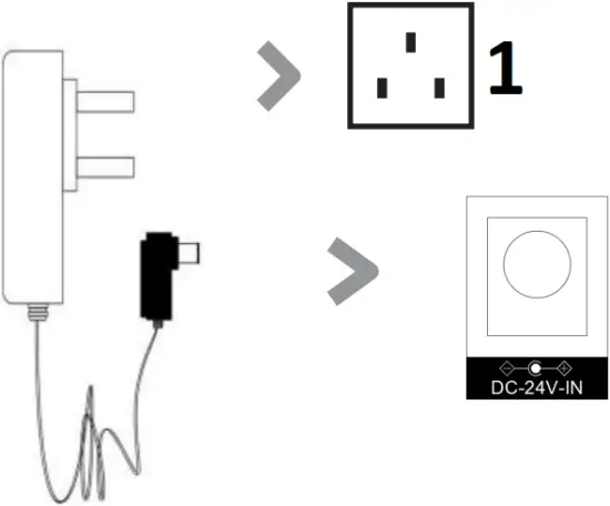 GGsingGO GS-SB61 - Connecting to Mains Supply