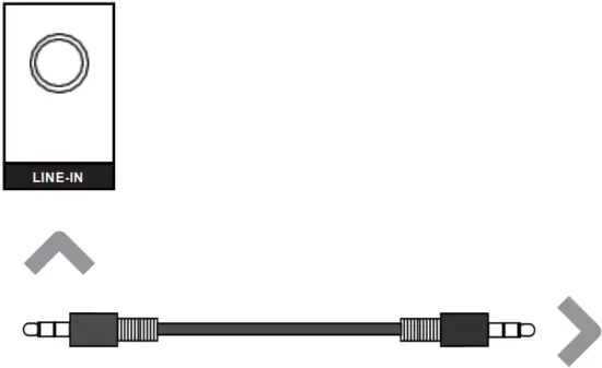 GGsingGO GS-SB61 - Using Line In 1