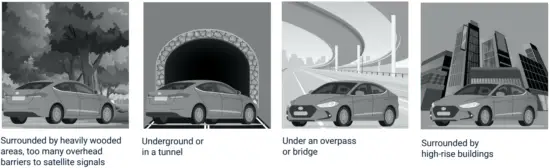 REXING M3 1080p 3 Channel Mirror Dash Cam with Smart BSD GPS - Image 41