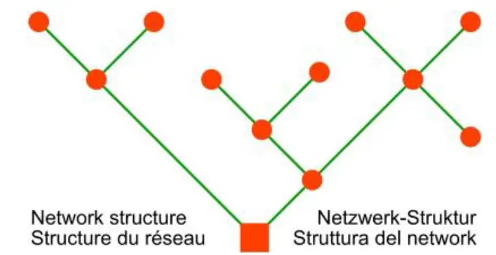 myTEM-MTRGB-100-FT-FT-RGBW-Modul-fig2
