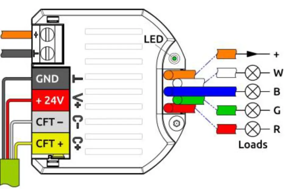 myTEM-MTRGB-100-FT-FT-RGBW-Modul-fig4